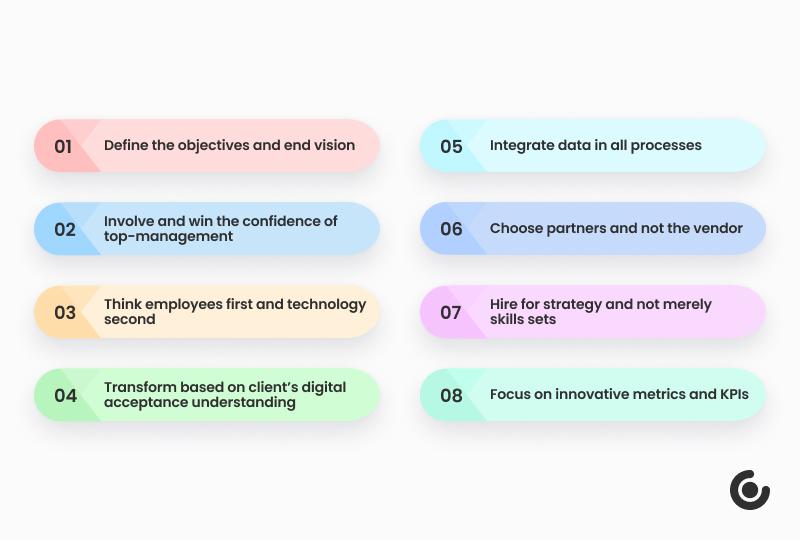 Recommendations to Keep Pace with Digital Transformation