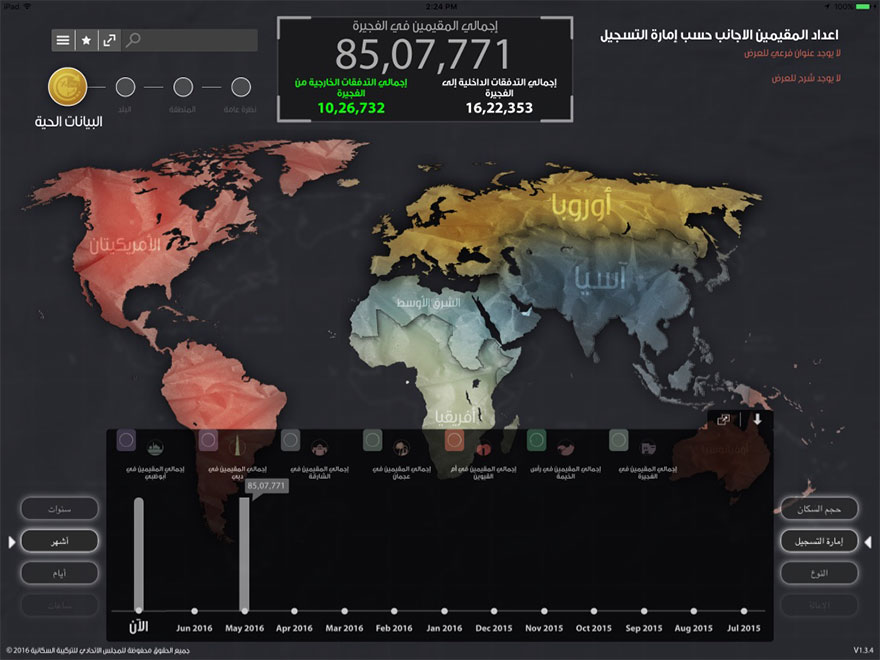 Screensnap of FDC a Visitor Tracking App