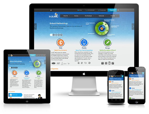 Responsive Software Developers IndiaNIC